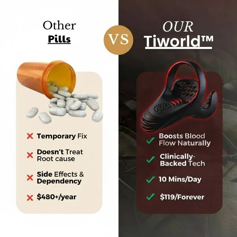 👑Tiworld™ VitalEngine Pro-The #1 5-in-1 at-home trainer that reverses ED &amp; PE with advanced precision
